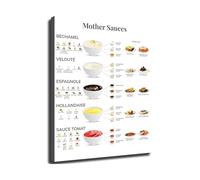 JMVLVLOA French Mother Sauces Chart - Cooking Knowledge Poster for Kitchen & Culinary School(Framed,16x24inch(40x60cm))