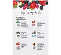 JMVLVLOA Healthy Berries Guide Nutrition Facts and Health Benefits Chart for Kitchen and Dining Room(Unframed,16x24inch(40x60cm))