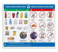JMVLVLOA Home Recycling Guide Metal Sign Single Stream Dos and Donts Chart for Office School or Community Center Decor 8 X 12 in