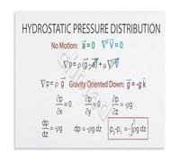 JMVLVLOA Hydrostatic Pressure in Fluids Physics Diagram Educational Engineering Metal Sign for Teachers Classroom Laboratory Science Wall Decor 8 X 12 in