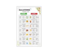 JMVLVLOA Informational Metal Sign for Gallbladder Friendly Foods Low Fat Reference Chart Gallstones Food List Kitchen Home Decor (8 X 12 in)
