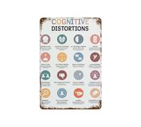 JMVLVLOA Inspirational Mindset Poster Vintage Tin Sign Thoughts Different Perspectives Retro Wall-Art Office Decor 8 X 12 in