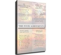 JMVLVLOA Inspirational Principles Poster - Canvas Wall Art Prints for Personal Development - Office, Study, and Living Room Decor(Unframed,16x24inch(40x60cm))