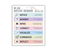 JMVLVLOA Reading Strategies Visual Aid Poster for Language Arts | Making predictions template, elementary ELA, study corner(Unframed,16X24inch(40X60cm))