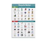 JMVLVLOA Recycling Chart Metal Sign Single Stream What Goes Where Guide Eco Friendly Classroom Science Fair Decor 8 X 12 in