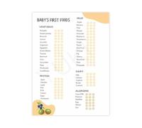 JMVLVLOA Solid Food Introduction Poster Babys First Foods Guide with Feeding Chart Canvas Wall Art Educational Nursery Decor New Mom Gift(Framed,08x12inch(20x30cm))