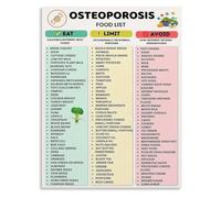JMVLVLOA Strong Bones Food Chart Poster Osteoporosis Diet Guide Educational Wall Decor For Bedroom Office(Framed,08x12inch(20x30cm))