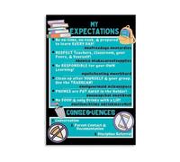 JMVLVLOA Teacher Classroom Rules Expectations Poster for Wall-Art | Motivational decor, common area display, break room wall(Unframed,16X24inch(40X60cm))