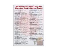 JMVLVLOA Wisdom Quotes Wall Decor 30 Timeless Sayings from Literary Masters Canvas Art Print for Living Room Study Room(Unframed,16x24inch(40x60cm))