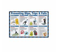 JMVLVLOA Workplace Slip Trip Fall Prevention Poster Awareness Tips Educational Sign for Office Restaurant Kitchen Warehouse Decor(Framed,12x18inch(30x45cm))