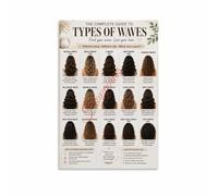 JMVLVLOAll Types of Hair Waves Hairstyle Guide Poster Salon | Complete wave pattern reference from beach waves to deep curls for stylists(Framed,08x12inch(20x30cm))