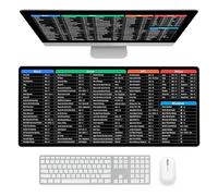 JOAASU Excel Tappetino Mouse con Scorciatoia, 90x40cm Shortcuts Mauspad, Excel Tappetino per Mouse con Tasti di Scelta Rapida, Sottomano Scrivania, Tastaturkürzeln für Office, per Ufficio e Casa, Nero