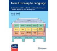 Joan Hewitt Jane Madell From Listening to Language (Mixed Media Product)