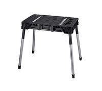 Jobmade workbench KETER