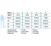 jobst Bj u/sh.10-15mmhg coll.mf gla5