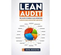 Joerg Muenzing Lean Audit (Tascabile)