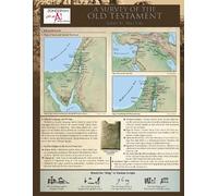 John H. Walton A Survey of the Old Testament Laminated Sheet (Poster)