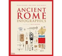 John Scheid Milan Melocco Nicolas Guil Ancient Rome: Infogra (Copertina rigida)