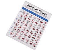 JOINPAYA 1 Pc grafico degli accordi di mandolino adesivi per tasti poster di accordi di mandolino accordo di mandolino di carta lastra di rame guida all'apprendimento del mandolino bianca