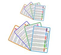 JOINPAYA Carte Tabelline Matematica Moltiplicazione e Divisione Sottrazione 8 Pezzi Pvc per Imparare Addizione per Studenti della Scuola Primaria, Prescolare e Aula