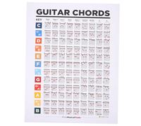 JOINPAYA Guida Pratica Per Accordi Chitarra Per Principianti Poster Didattico Con Diagrammi Chiari e Materiale Resistente Per Apprendimento Musicale
