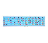 JOINPAYA Poster Accordi Basso Per Principianti Tabella Chord Chitarra Per Studio e Pratica Risorsa Visiva Per Apprendimento Facile e Veloce Delle Note Strumentali Strumento Per Musicisti