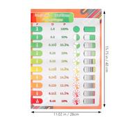 JOINPAYA Poster Educativo per la Prima Infanzia per Poster da Parete per Scuola Materna in Tela 28X40 CM Resistente e Riutilizzabile Motivi Frazionari Creativi per Apprendimento Precoce