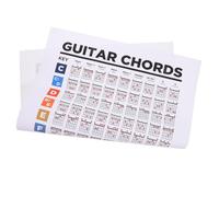 JOINPAYA Tabella Delle Scale Degli Accordi Per Chitarra Guida Allapprendimento Della Tastiera Della Chitarra Poster Per Chitarristi
