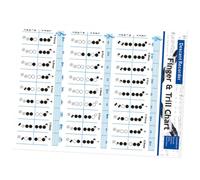 JOINPAYA Tabella Guida Per Dita Del Clarinetto in Carta Patinata Tabella Di Pratica Portatile Forniture Per Esercitarsi Gli Accordi Per Clarinetto