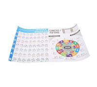 JOINPAYA Ukulele Chord Chart Per Principianti Poster Didattico Per Facile Usare La Del Ukulele