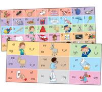 Sue Lloyd Sara Wernham Jolly Phonics Letter Sound Strips (Cards)