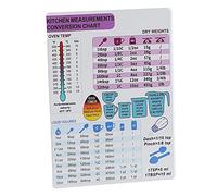 Jonlaki Grafico di Conversione della, Grafico di Conversione della Misurazione Magnetica, Accessorio per Cottura, Magneti Alimentari per il Peso del Frigo (1 foto singola)