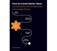 Joost Roozekrans How to Create Better Ideas (Tascabile)