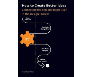 Joost Roozekrans How to Create Better Ideas (Tascabile)