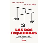 Jorge G. Castañ Las dos izquierdas: Lo que nunca se contó sobre la i (Tascabile)