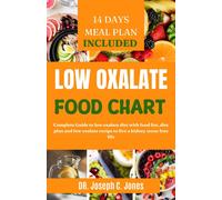 Dr. Joseph C. Jones Joseph C Jones Low Oxalate Food Chart (Tascabile)