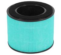 Joskeijky Filtro HEPA di ricambio per PARTU BS-08, di filtro , composto da pre-filtro, filtro HEPA, filtro a