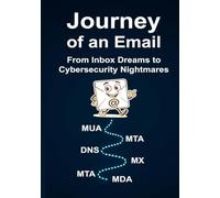 Journey of An Email: From Inbox Dreams to Cybersecurity Nightmares