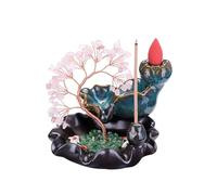 JOVIVI Bruciatore Incenso Flusso Inverso con Albero della Vita in Chakra Pietre Portaincenso Bastoncino a Cascata Soprammobile Zen Portafortuna Laghetto Artificiale Ornamento Decor Casa - Quarzo Rosa