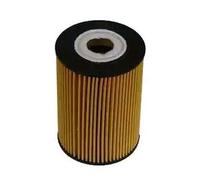 JP GROUP 1218506100 Filtro olio