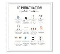 JRBJWYVV Boho Style If Punctuation Could Talk Poster - Grammar Educational Art for Home or Classroom(Unframed,16x24inch(40x60cm))