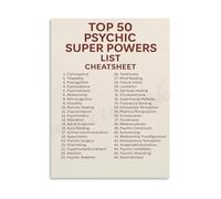 JRBJWYVV Essential Psychic Powers List and Cheatsheet Canvas Wall-Art Print for Bedroom Living Room Decor(Framed,16x24inch(40x60cm))