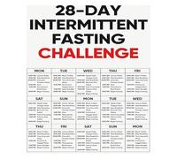JRBJWYVV Intermittent Fasting Progress Chart Metal Sign Minimalist Wall-Art for Kitchen Home Office Fitness Room 8 X 12 in