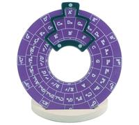 Jrifedptry Disco musicale per chitarra Circle of Fifths, Circle of Fifths Wheel Melody Tool Chord Wheel con base