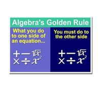 JRXFXEKW Algebra's Golden Rule Poster Essential Math Chart for Classroom and Homeschool(Framed,16x24inch(40x60cm))