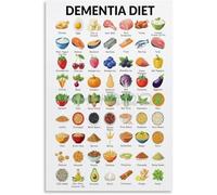 JRXFXEKW Brain Health Nutrition Chart - Complete Dementia Diet & Food Guide for Cognitive Support(Framed,08x12inch(20x30cm))