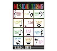 JRXFXEKW Colorful Music Education Posters, Essential Terms and Definitions for Classroom Bulletin Board and Choir Wall Decor(Unframed,16x24inch(40x60cm))