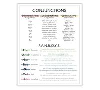JRXFXEKW Conjunctions & Fanboys Poster - Parts of Speech English Grammar Chart for Classroom Wall Art(Framed,12x18inch(30x45cm))