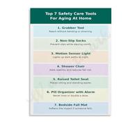 JRXFXEKW Essential Care Tools For Aging In Place Guide Poster Canvas Wall-Art for Senior Living Home Decor(Unframed,16x24inch(40x60cm))