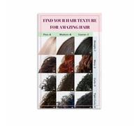 JRXFXEKW Hair Texture and Curl Pattern Chart Poster Hair Type Care Guide for Salon Bathroom Decor(Unframed,16x24inch(40x60cm))